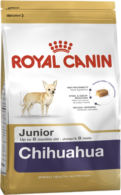 Royal Canin Chihuahua Junior, 0.5 кг