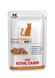 Royal Canin Senior Consult Stage 1 Pouches