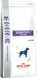 Royal Canin Sensitivity Control Canine, 1.5 кг