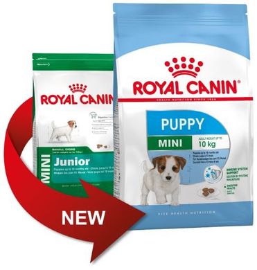 Royal Canin Mini Junior (Puppy), 0.8 кг